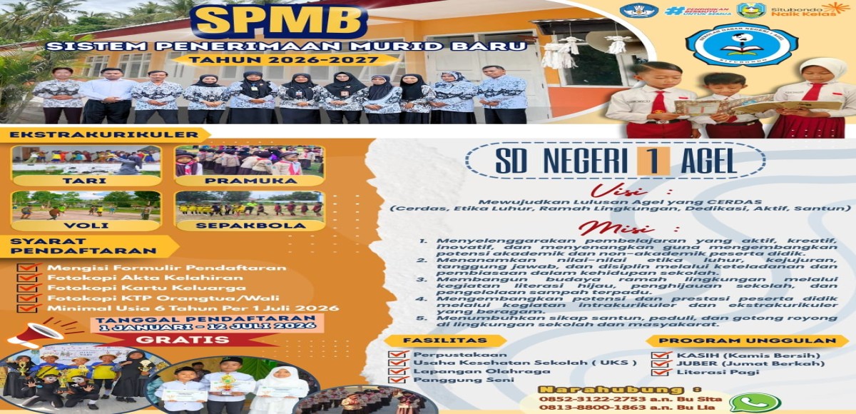 SD NEGERI 1 AGEL